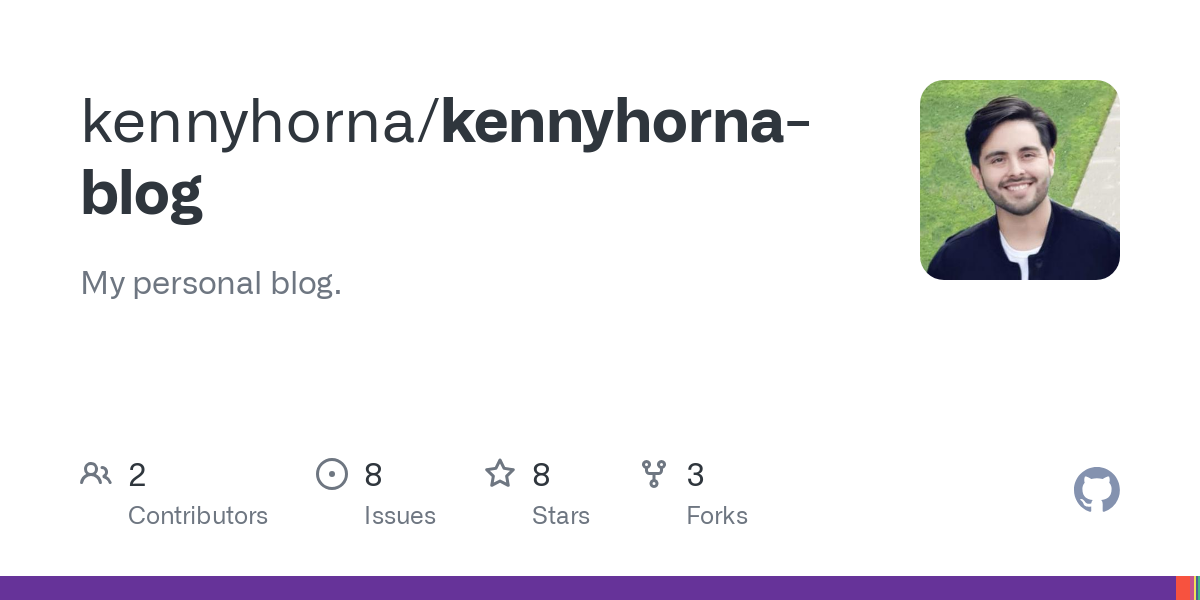 kennyhorna blog