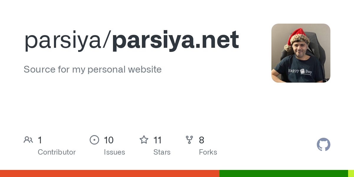 parsiya.net