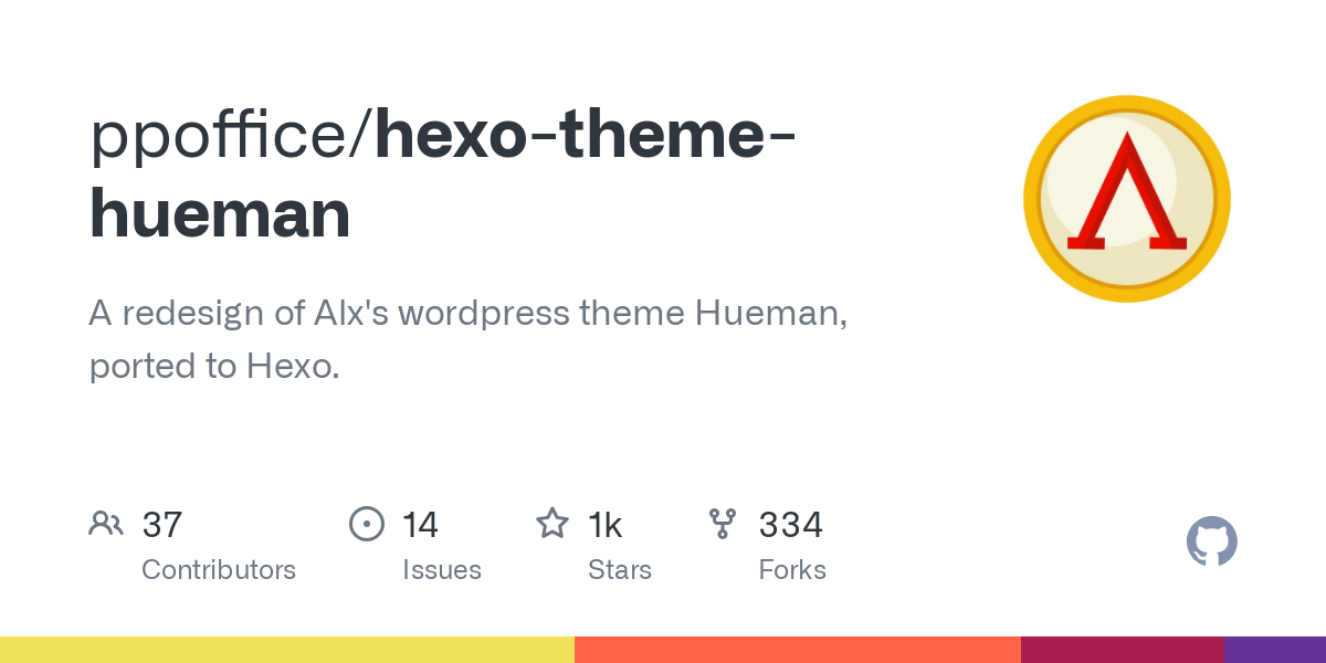 hexo theme hueman