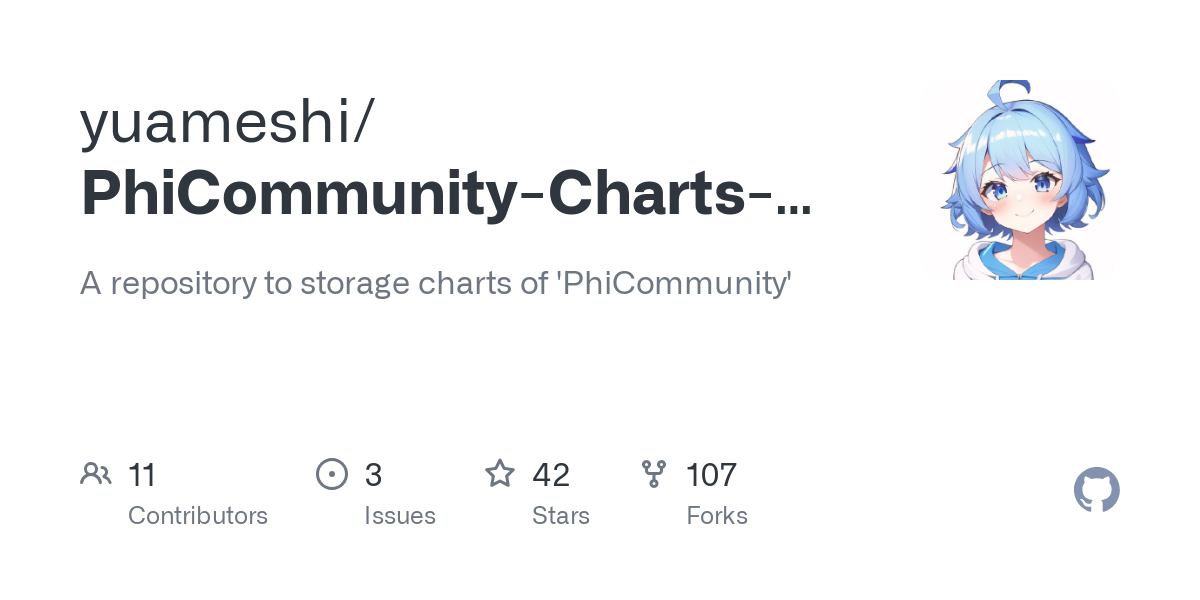 PhiCommunity Charts Repo