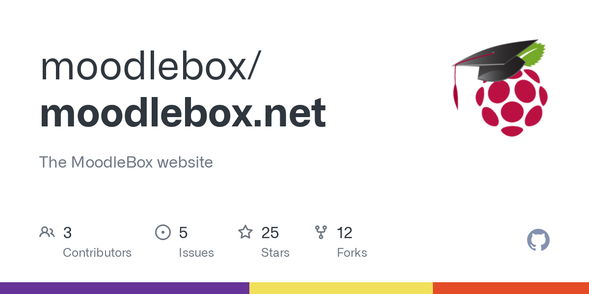 moodlebox.net