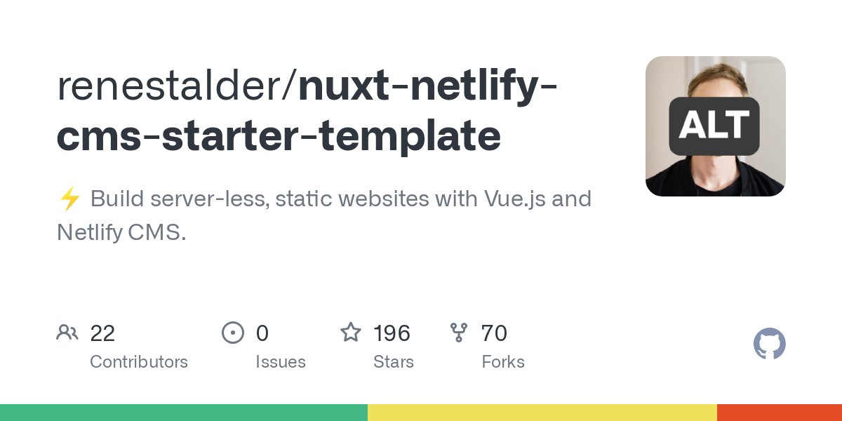 nuxt netlify cms starter template