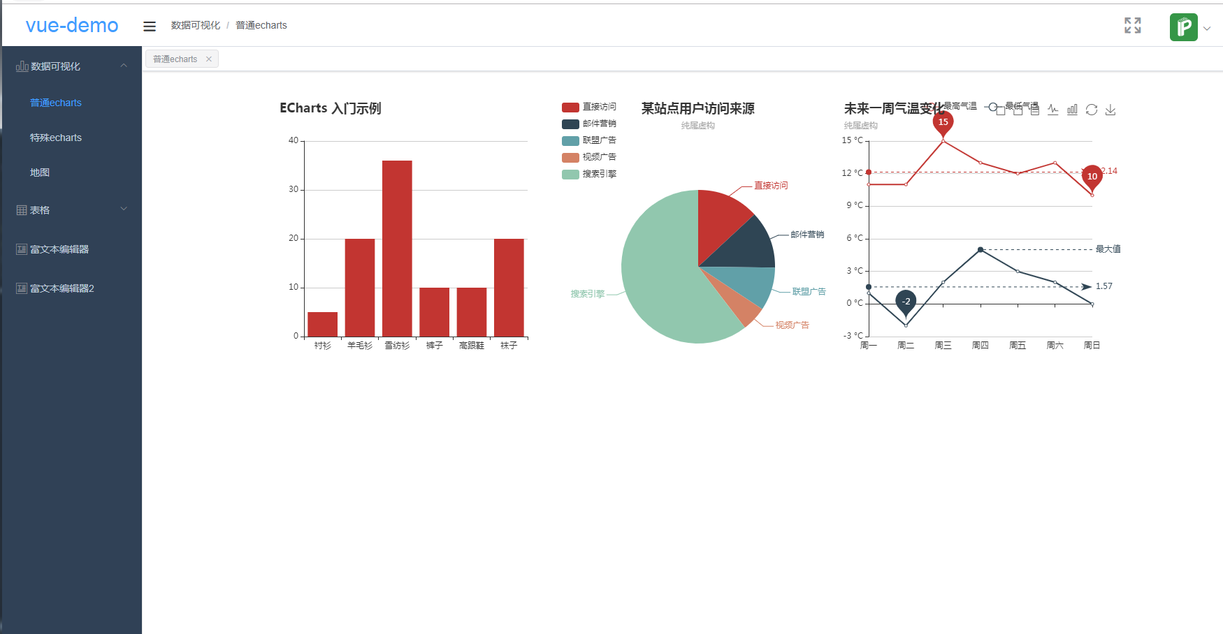 demo vue