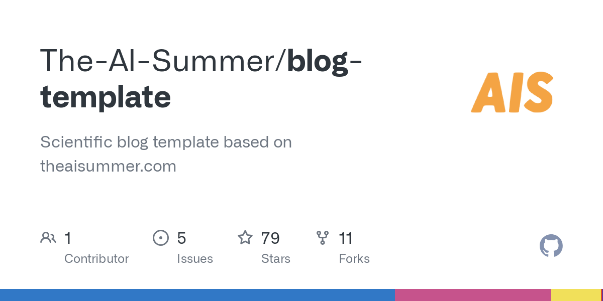 blog template