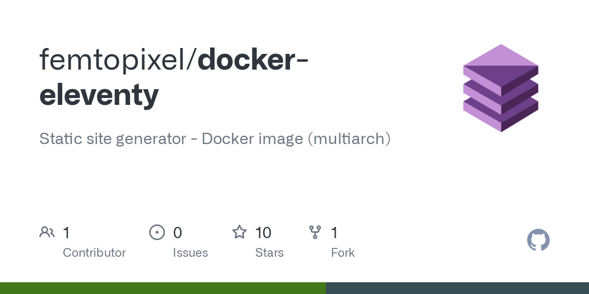 docker eleventy