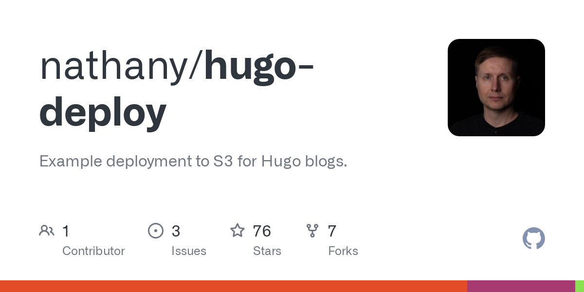 hugo deploy