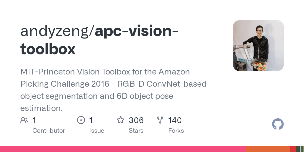 apc vision toolbox