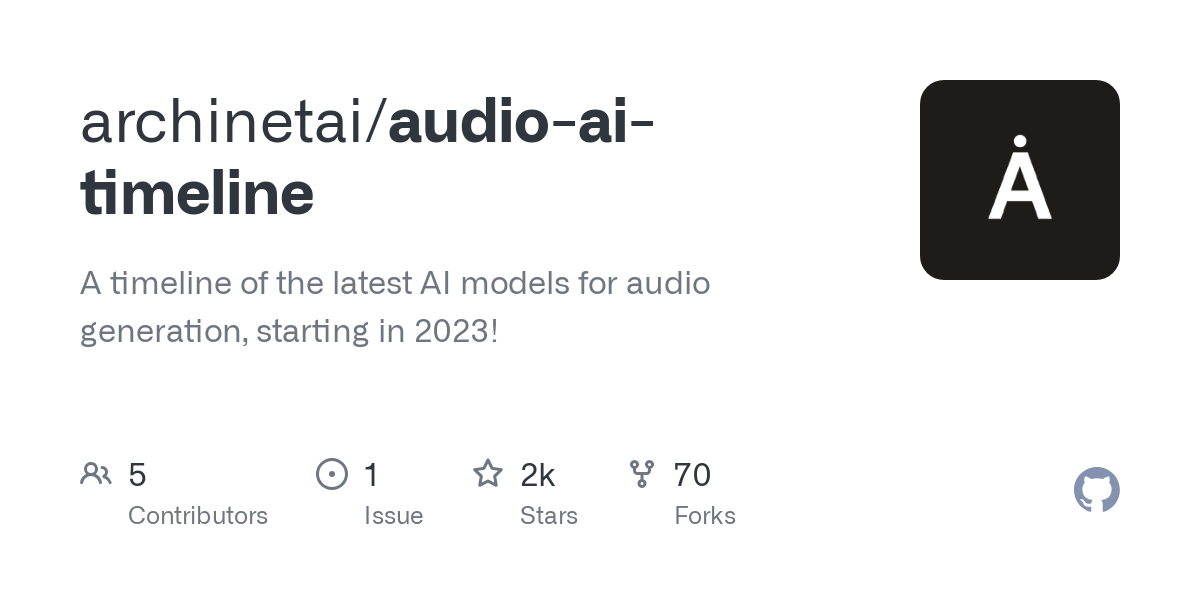 audio ai timeline