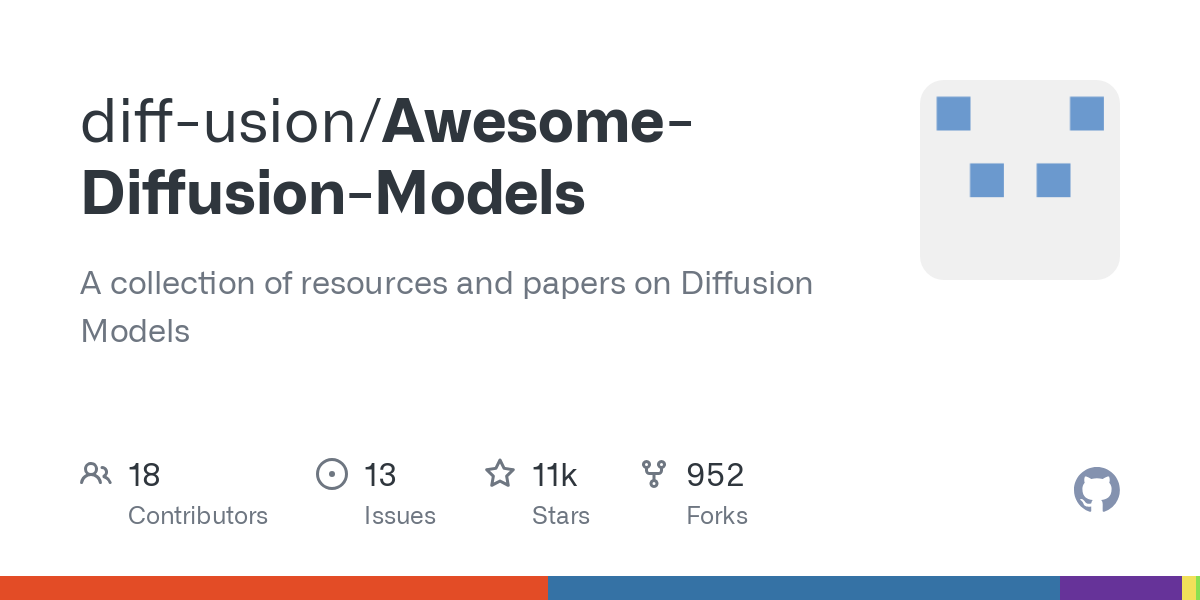 Awesome Diffusion Models