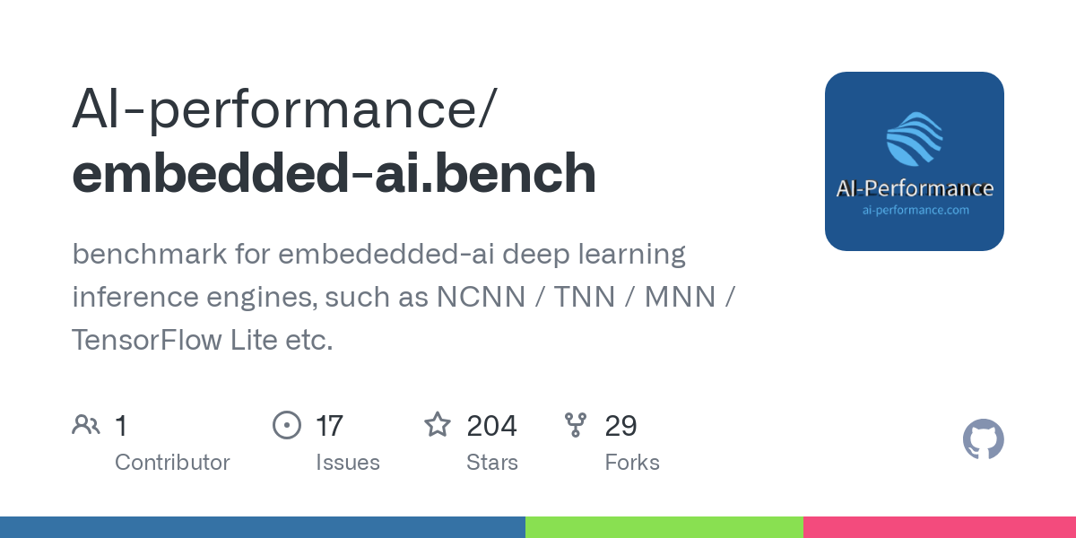 embedded ai.bench