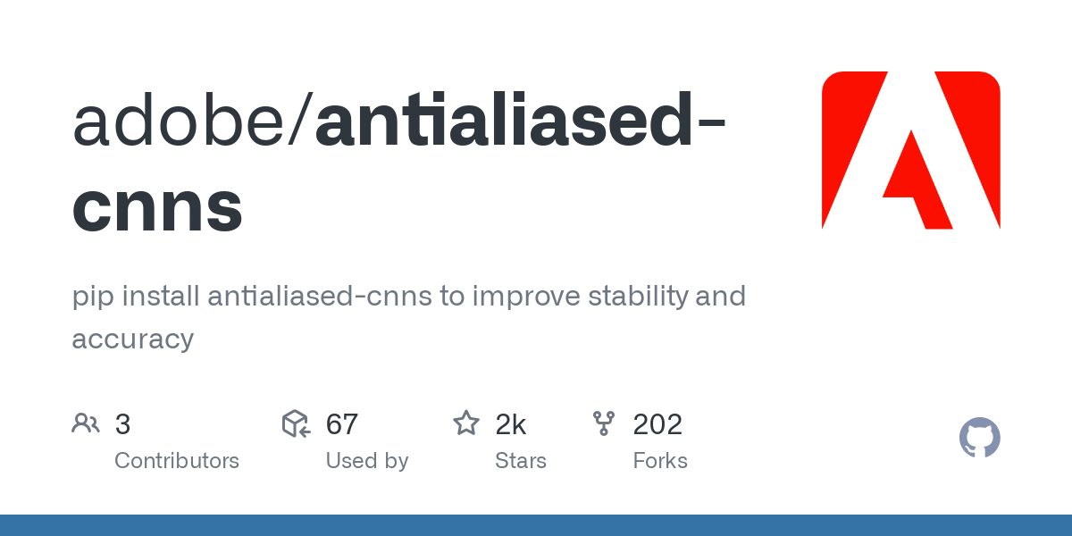 antialiased cnns