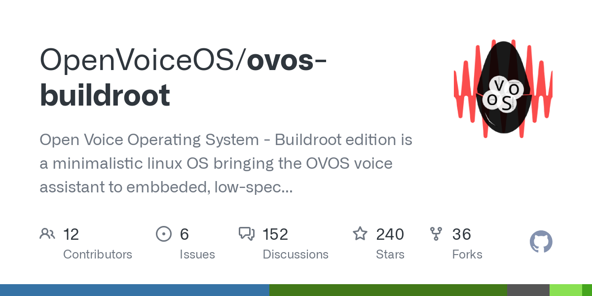 ovos buildroot