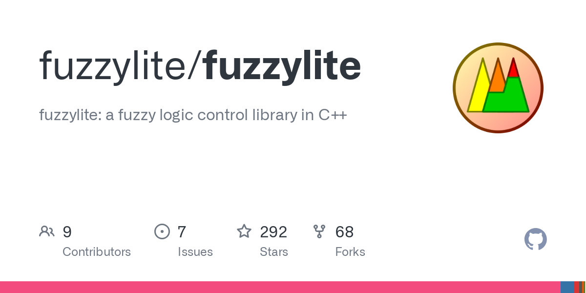 fuzzylite