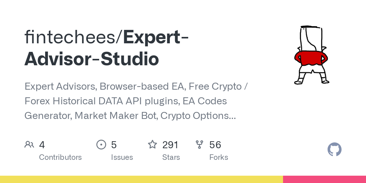 Expert Advisor Studio