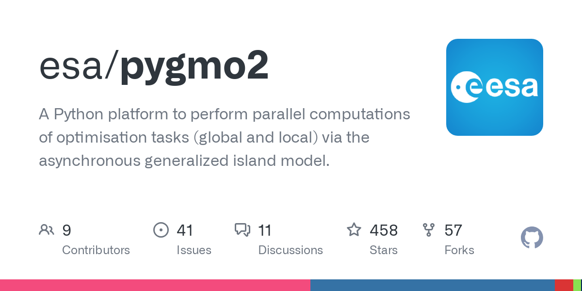 pygmo2