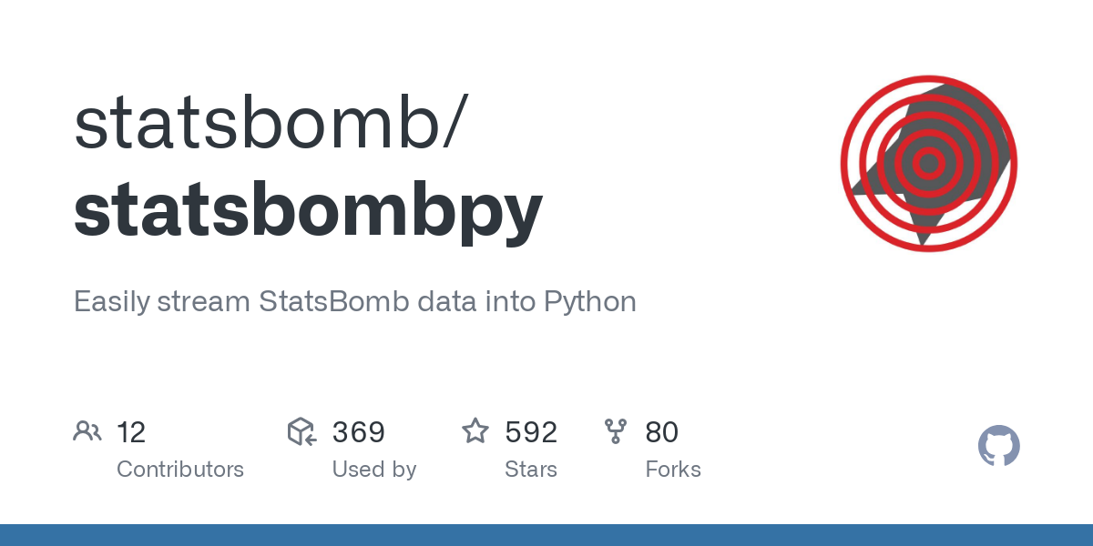 statsbombpy