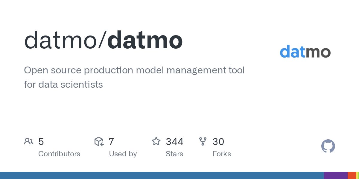 datmo