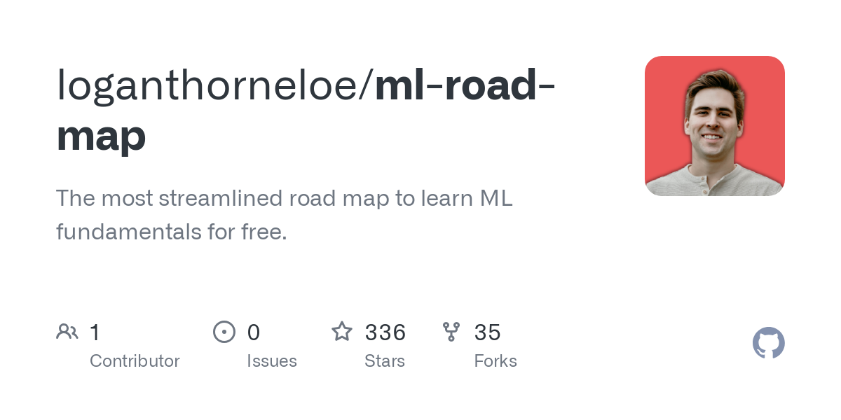 ml road map