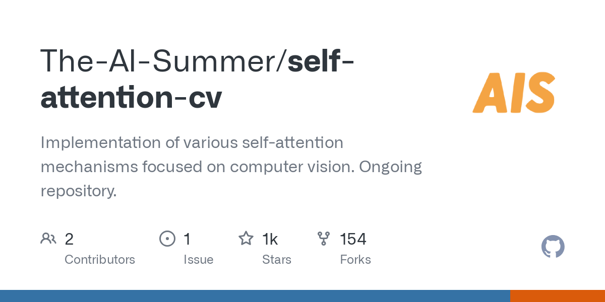 self attention cv