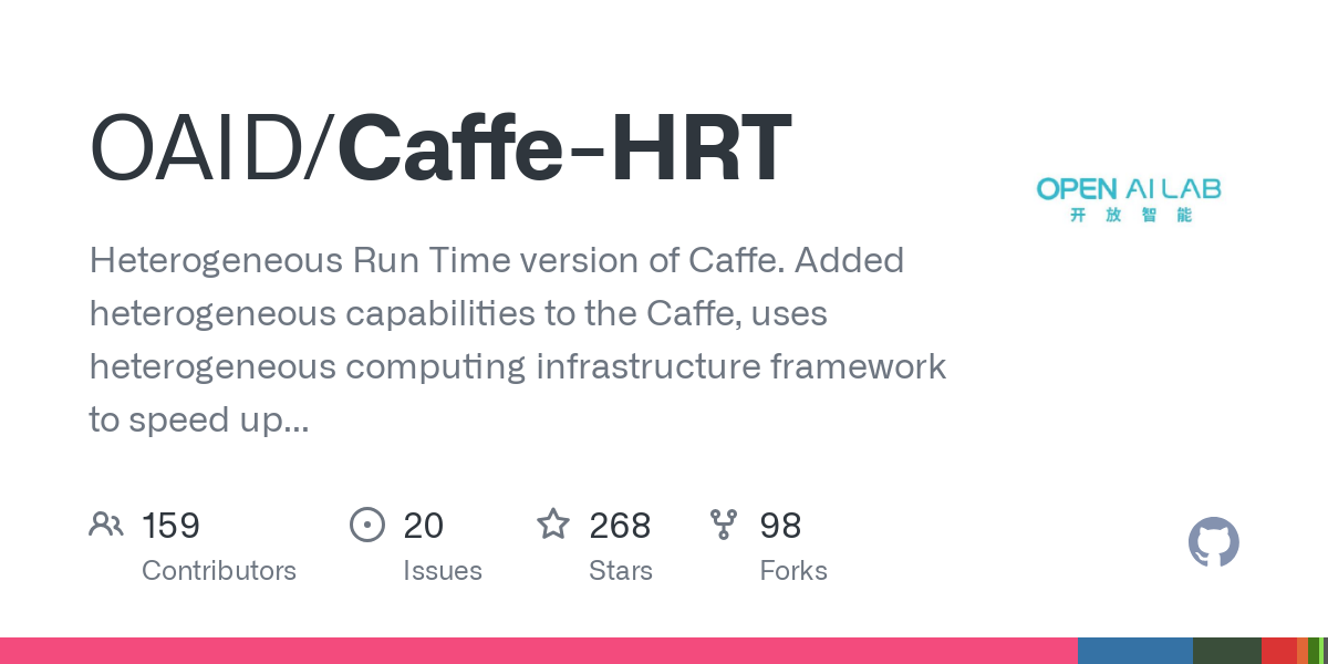 Caffe HRT