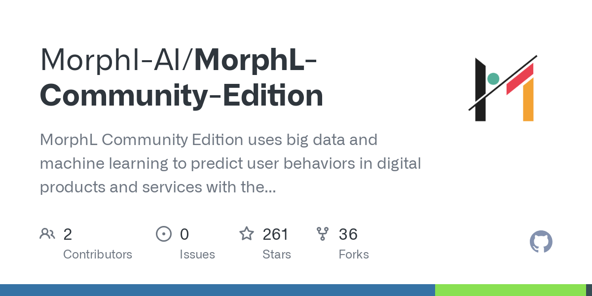 MorphL Community Edition