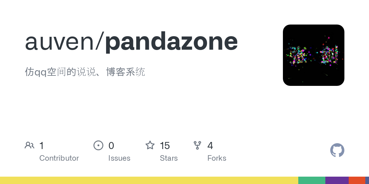 pandazone