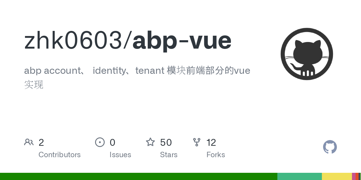 abp vue