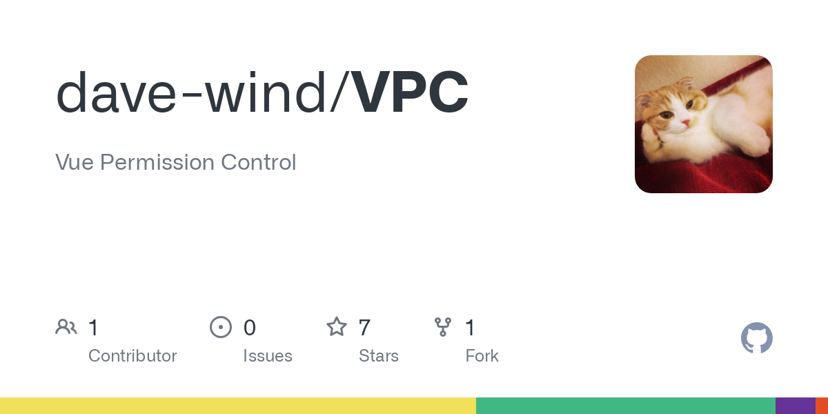 VPC