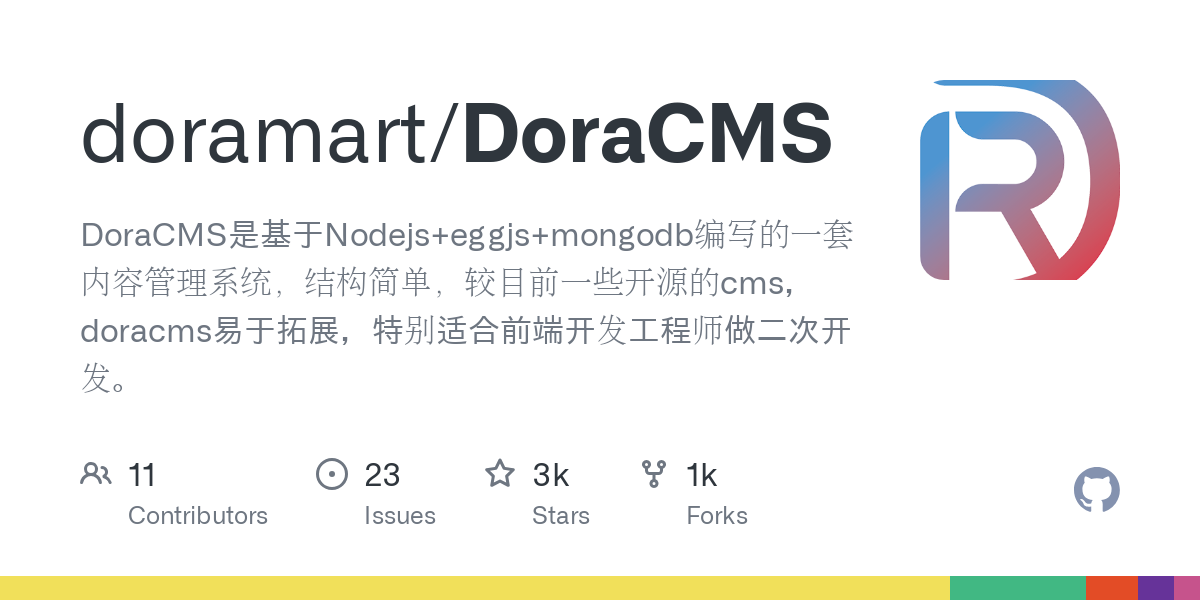 DoraCMS