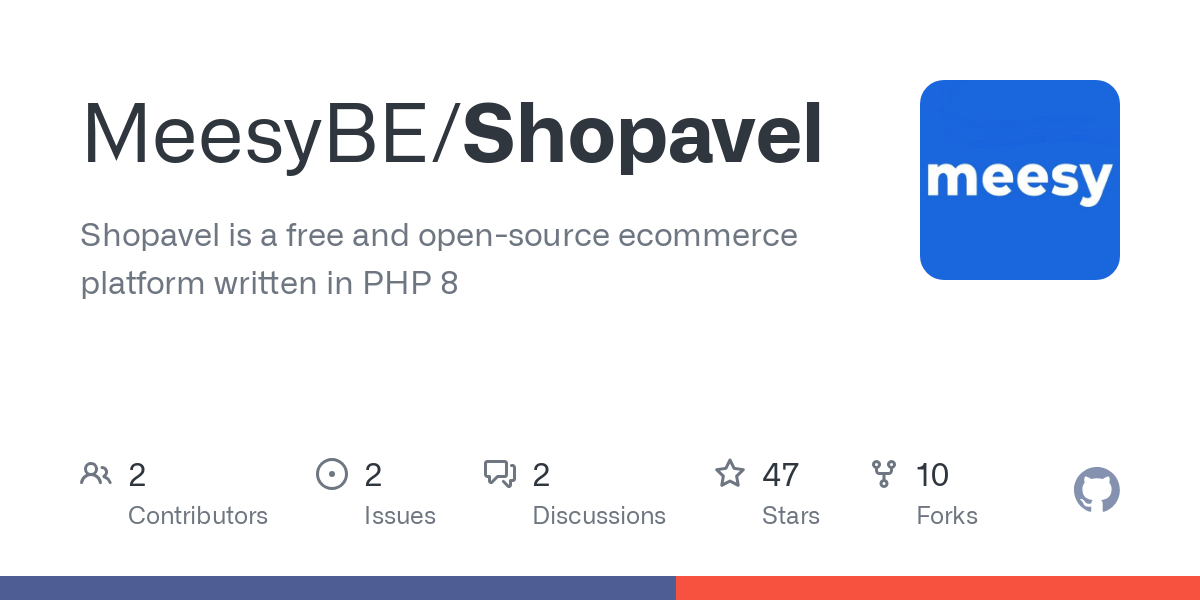 Shopavel