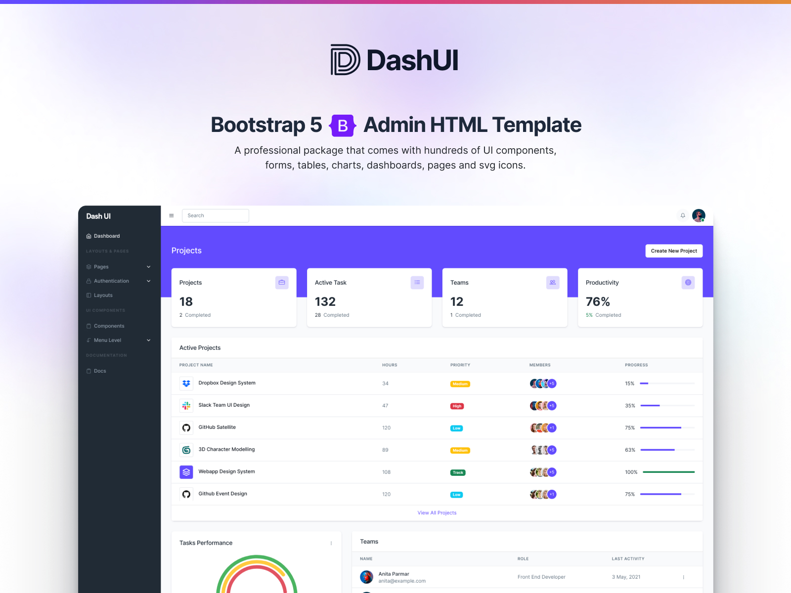 ธีม Dash UI Bootstrap 5