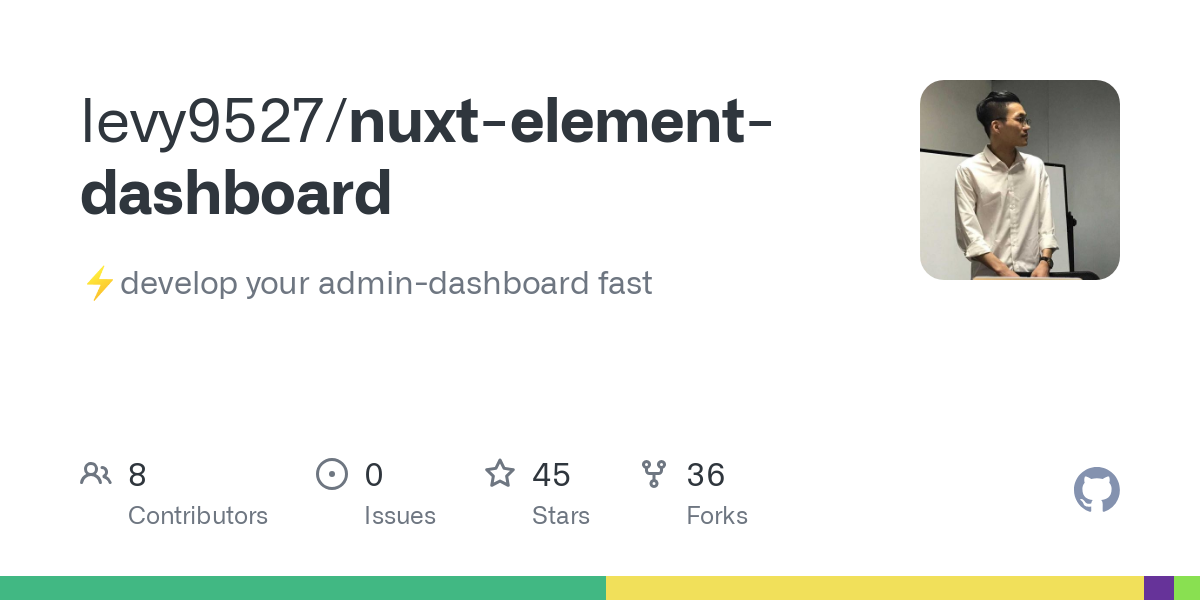 nuxt element dashboard