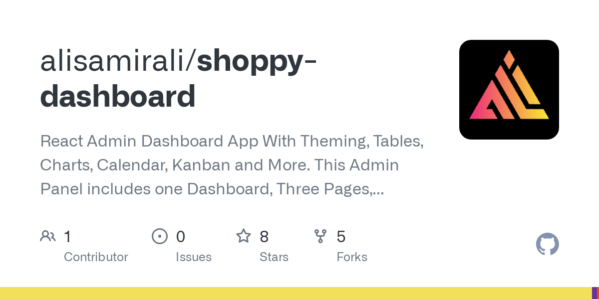 shoppy dashboard