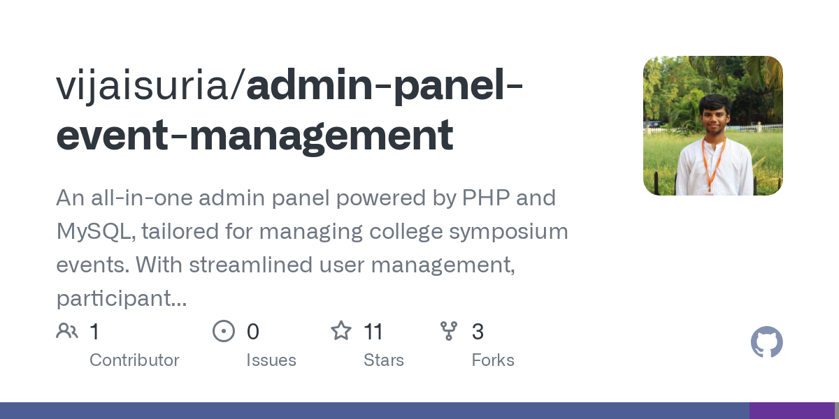 admin panel event management