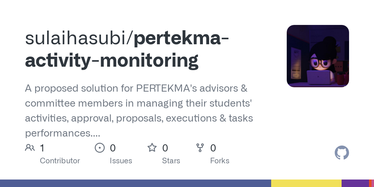 pertekma activity monitoring