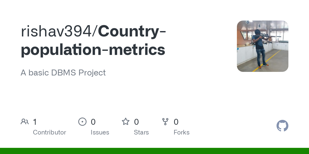 Country population metrics