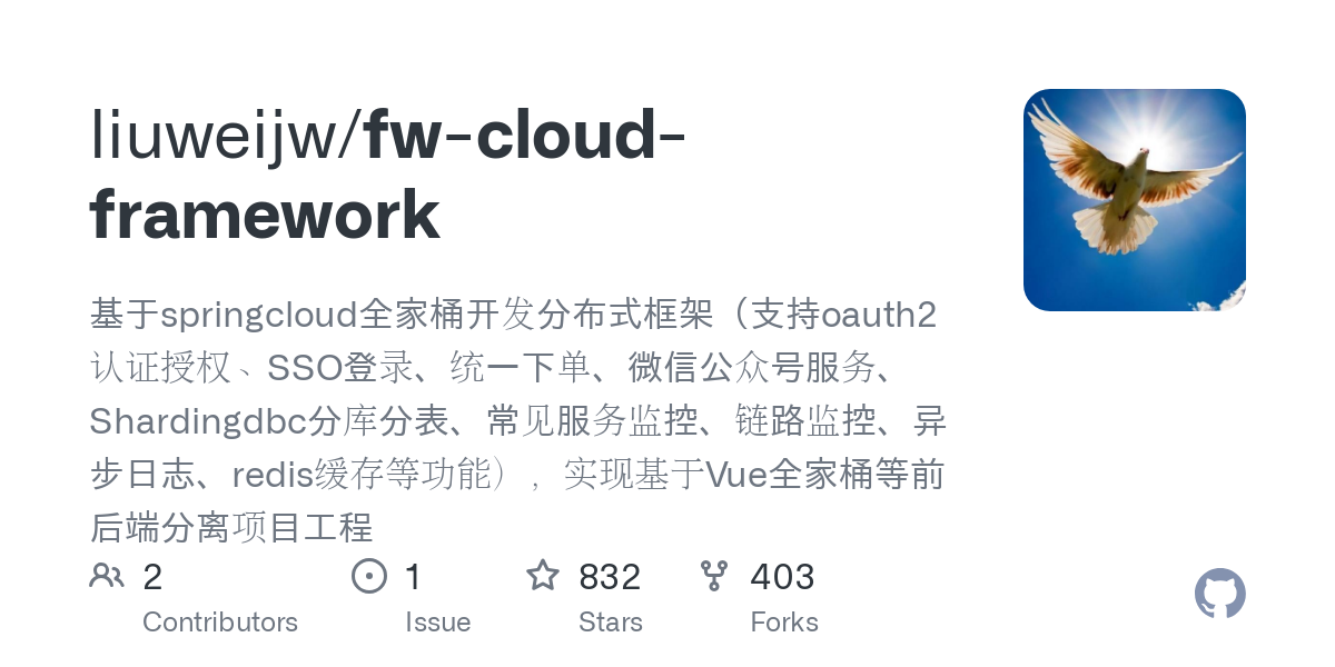 fw cloud framework