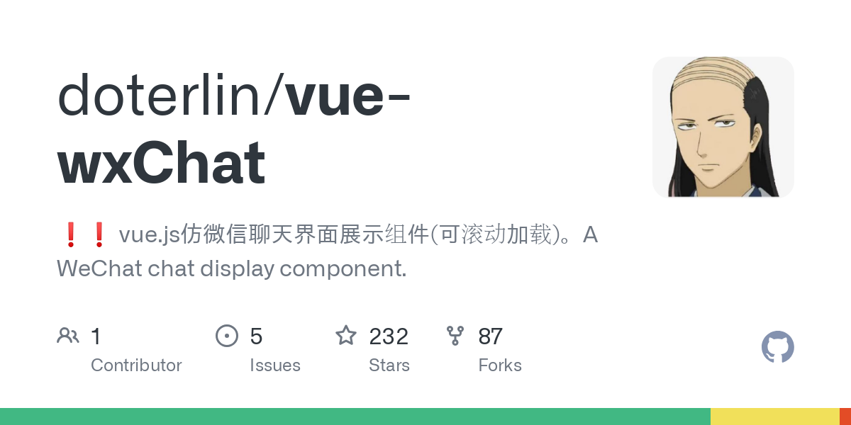 vue wxChat