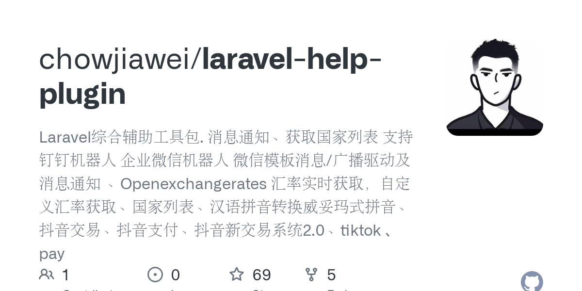 laravel help plugin