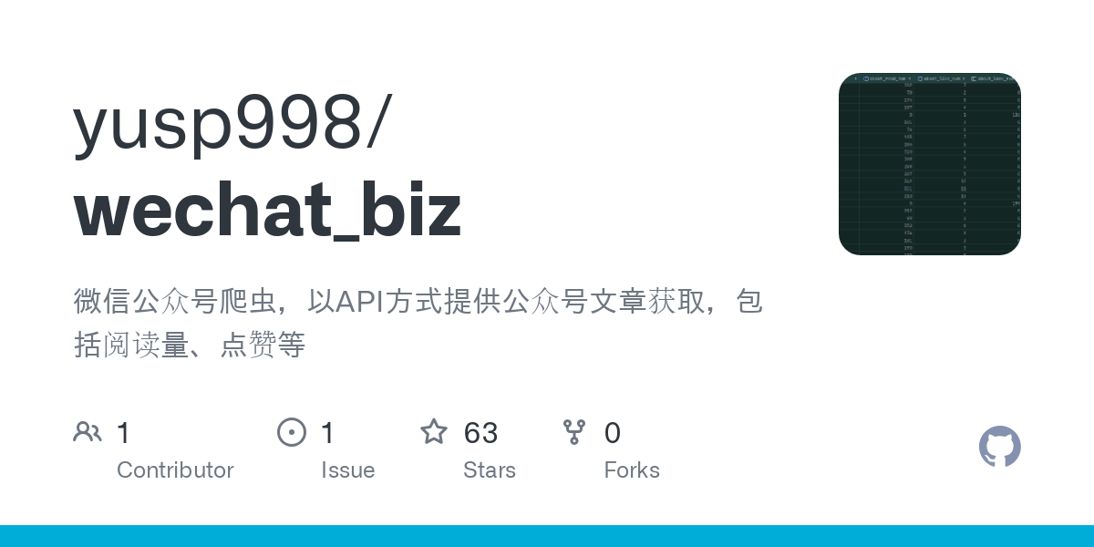 wechat_biz