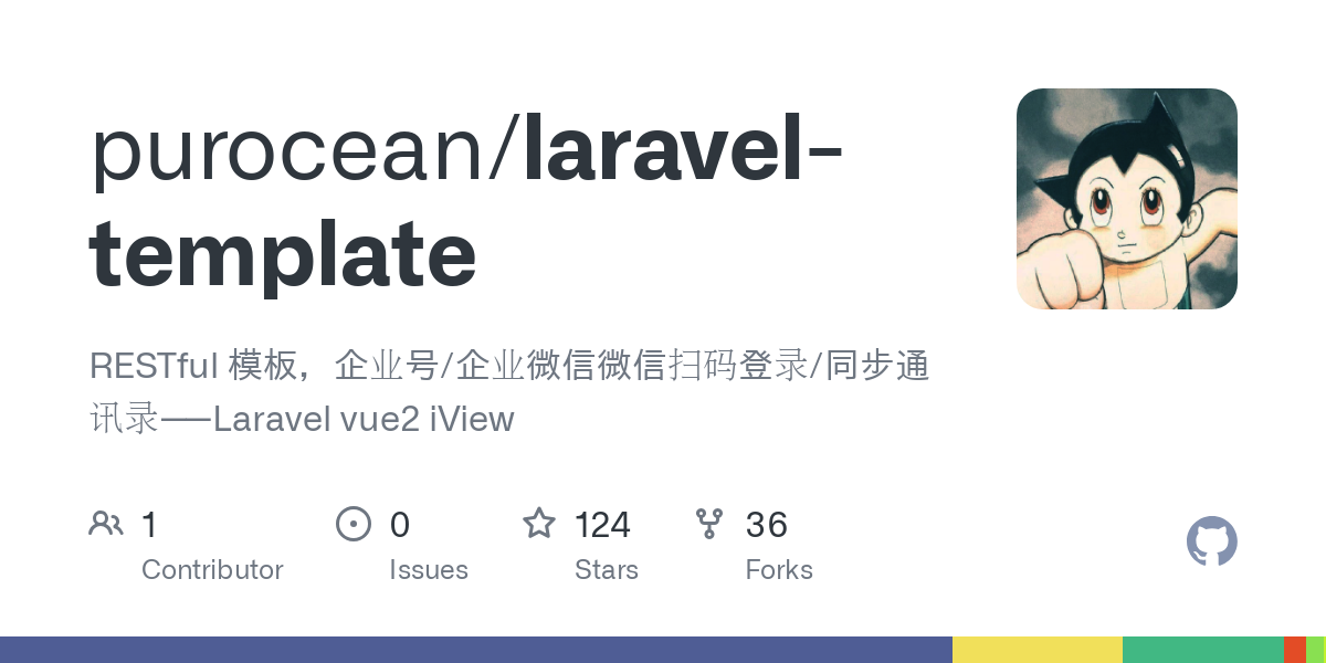 laravel template