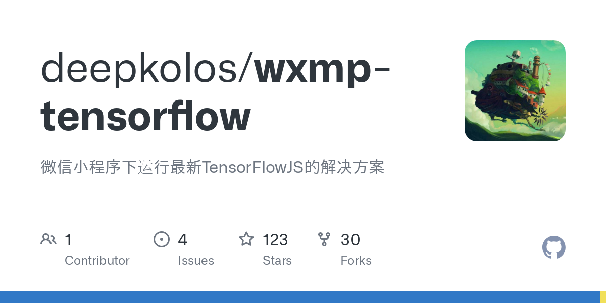 wxmp tensorflow