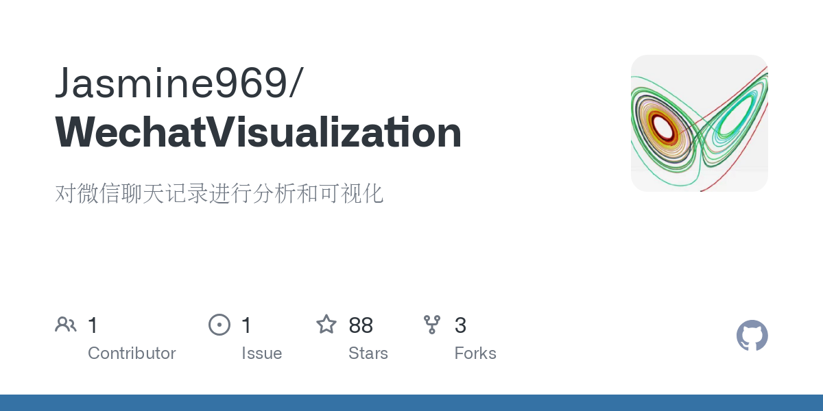 WechatVisualization