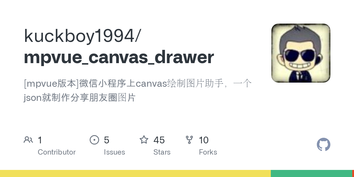 mpvue_canvas_drawer