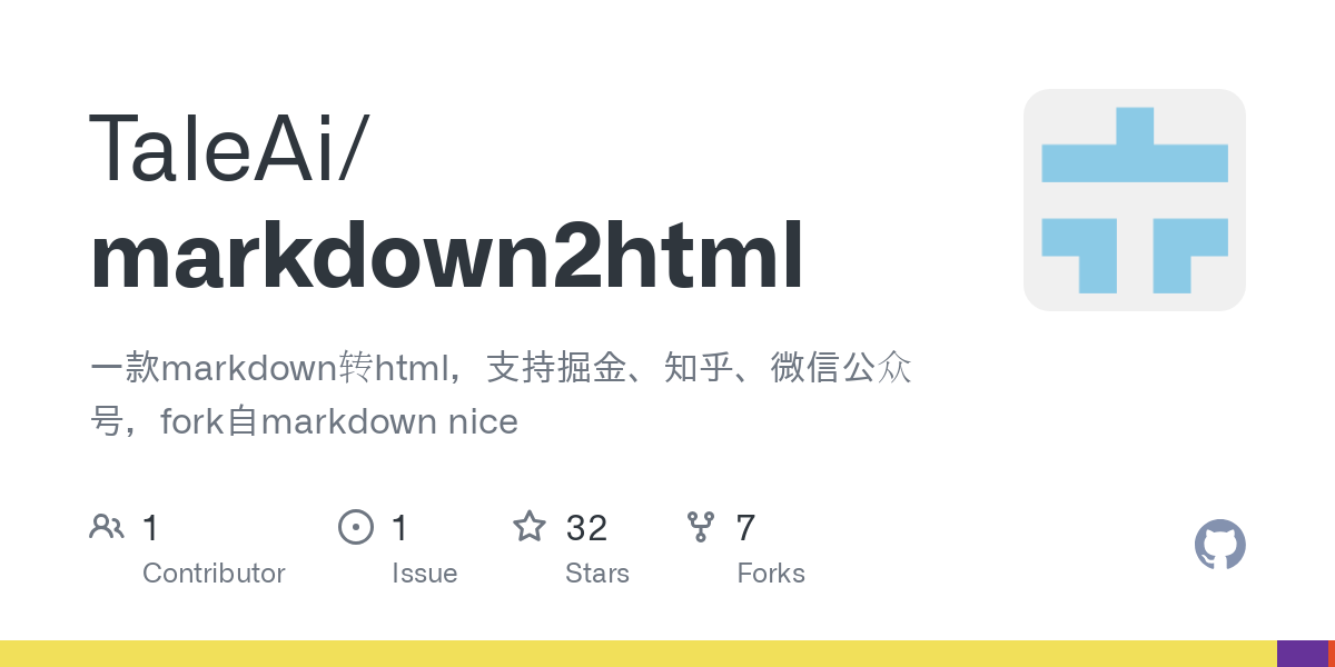 markdown2html