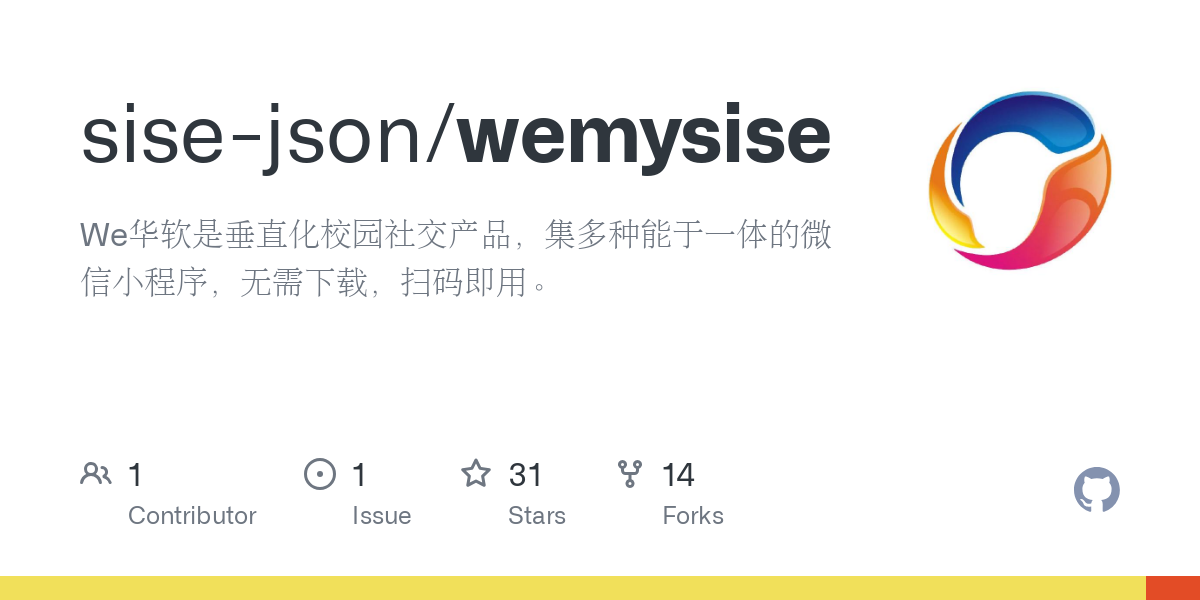 wemysise