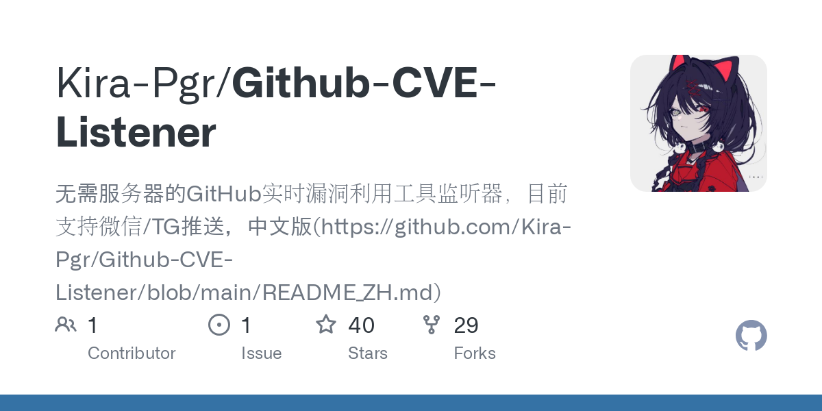 Github CVE Listener