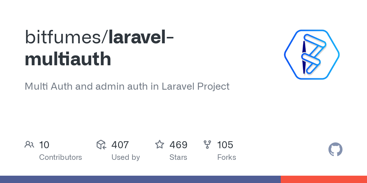 laravel multiauth