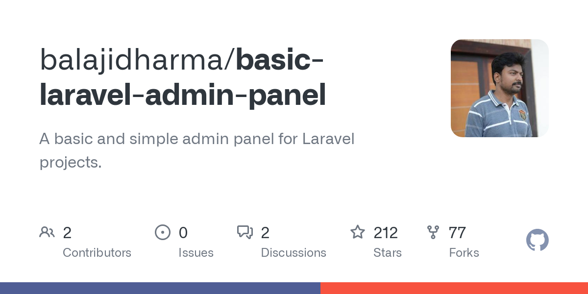 basic laravel admin panel