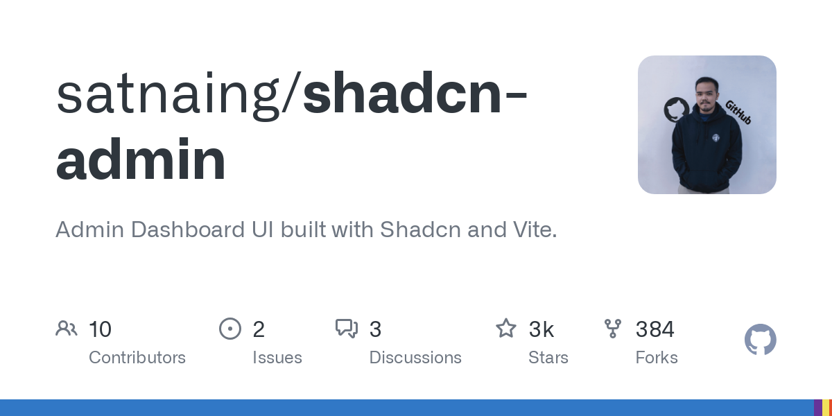 shadcn admin